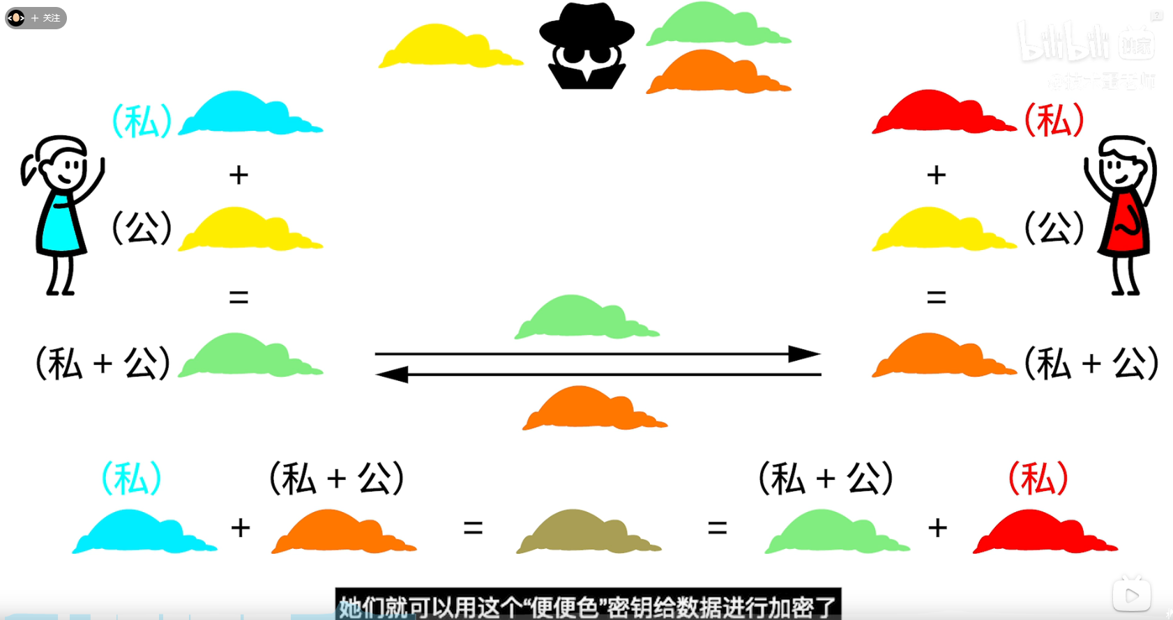 image-20231215173309131