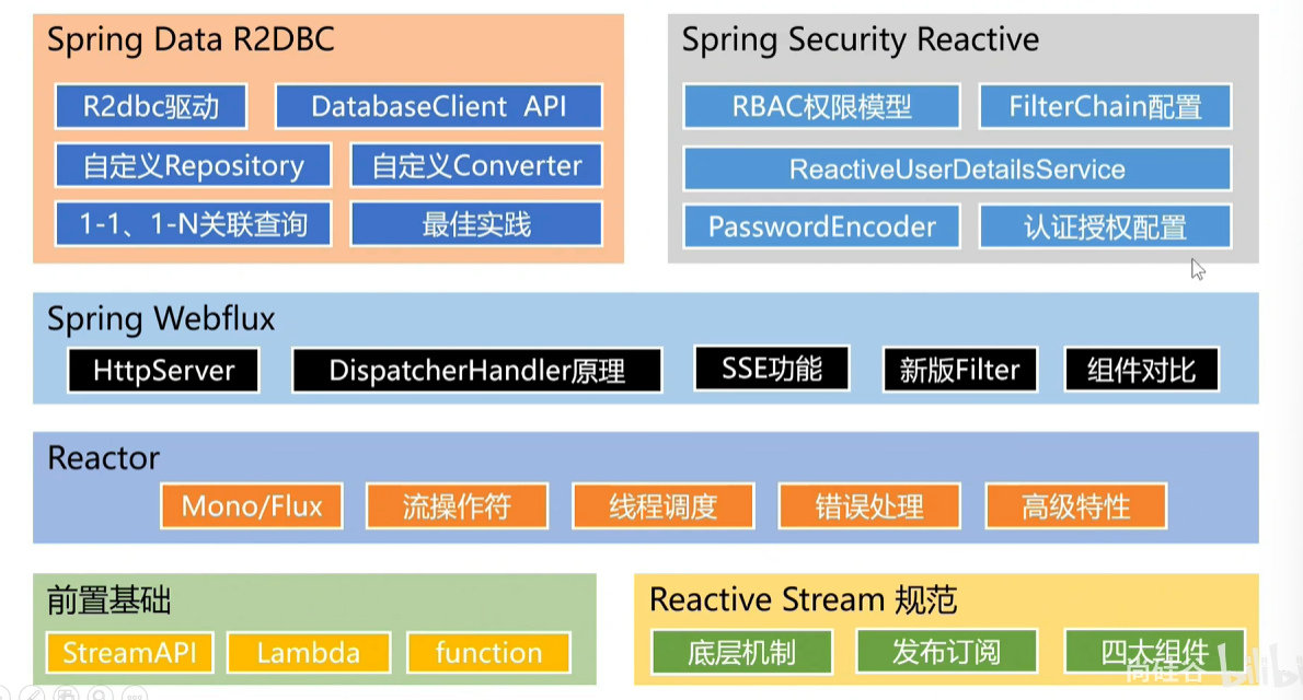 image-20251214211421617
