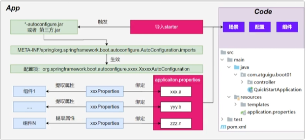 image-20251216185522689