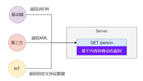 image-20251220000446975