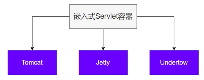 image-20251221035229703