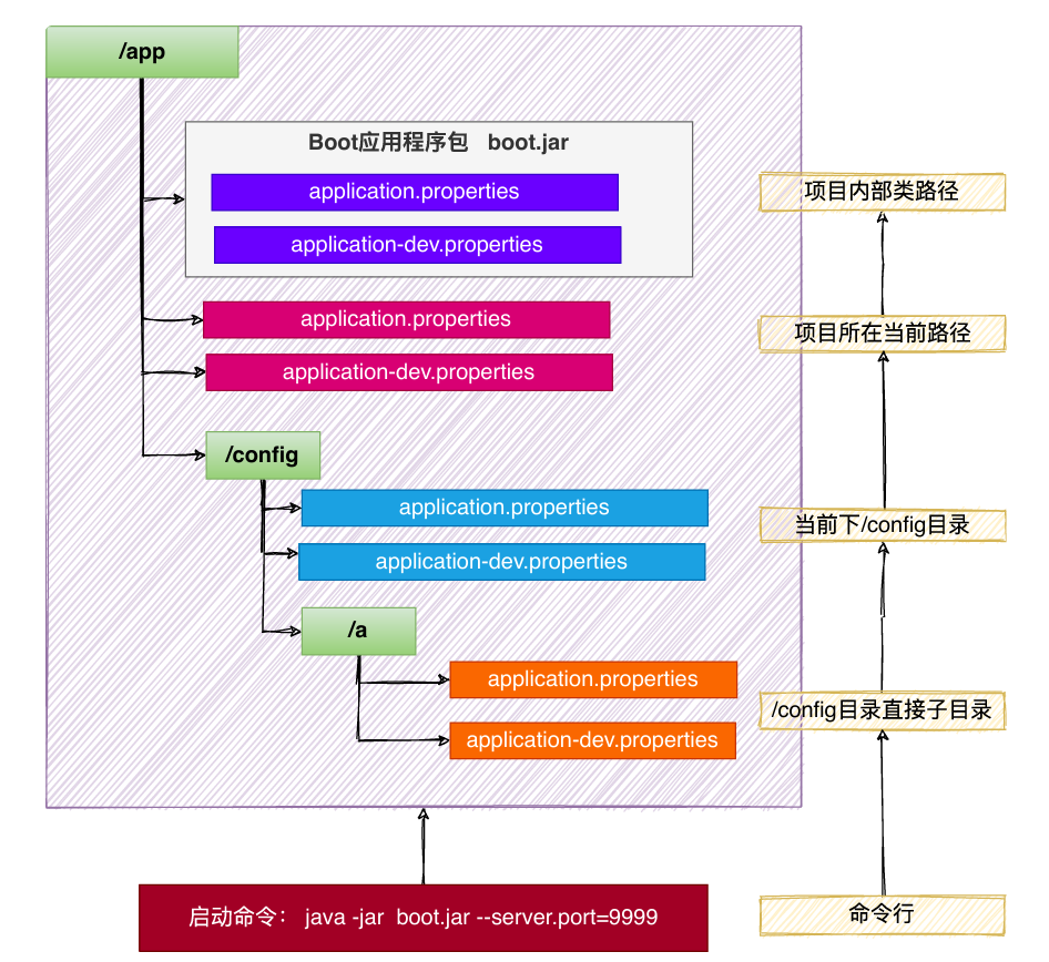 image-20251222180321086