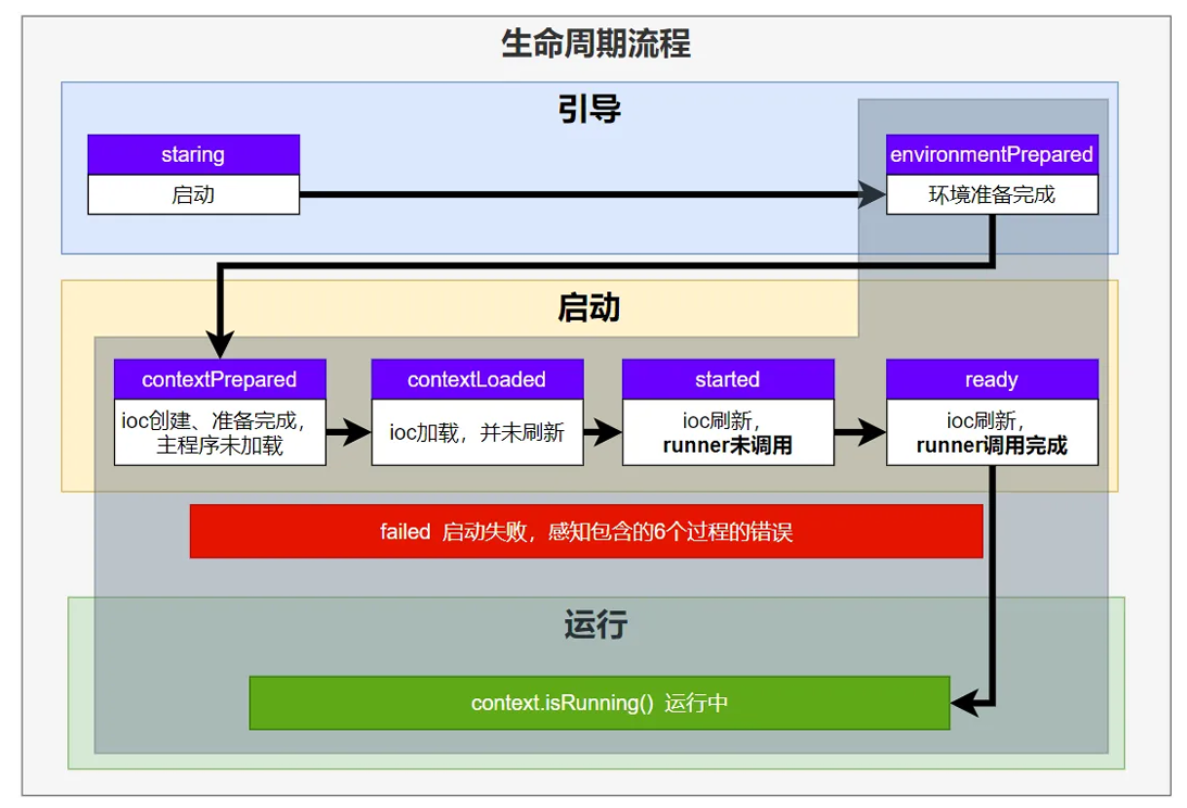 image-20251222202340772