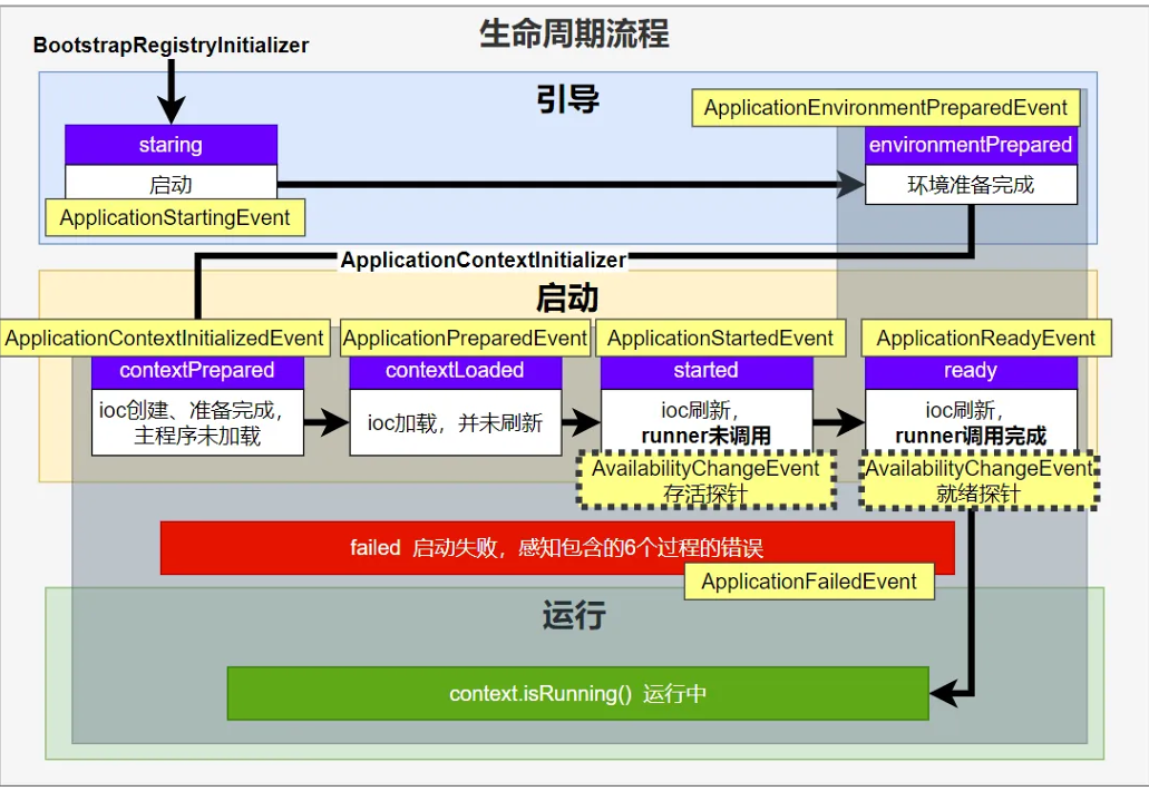 image-20251222224115461