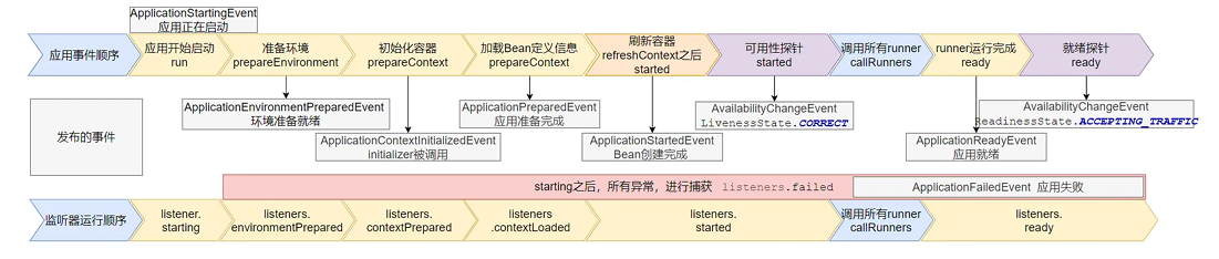 image-20251222224132487