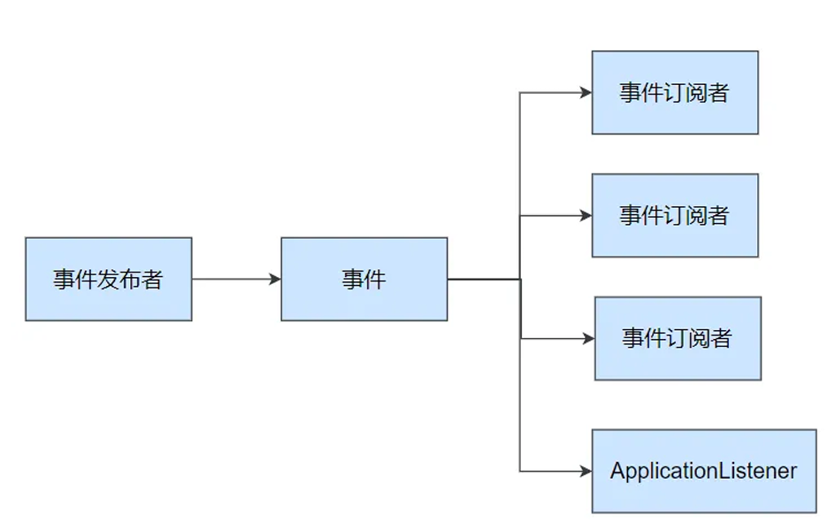 image-20251223001141018