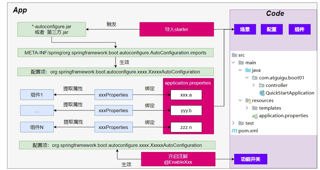 image-20251223010045177