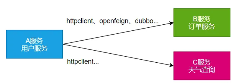 image-20251228223141589