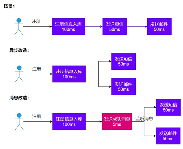 image-20251229010436695