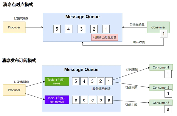 image-20251229013318736