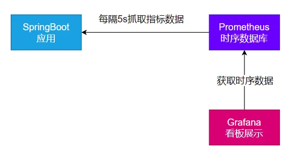 image-20251230024251613