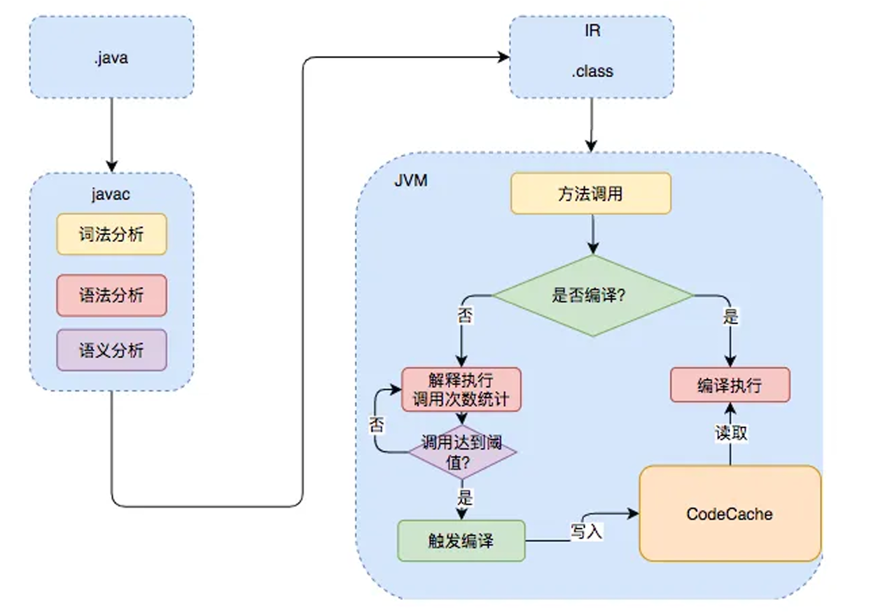 image-20251230041944032