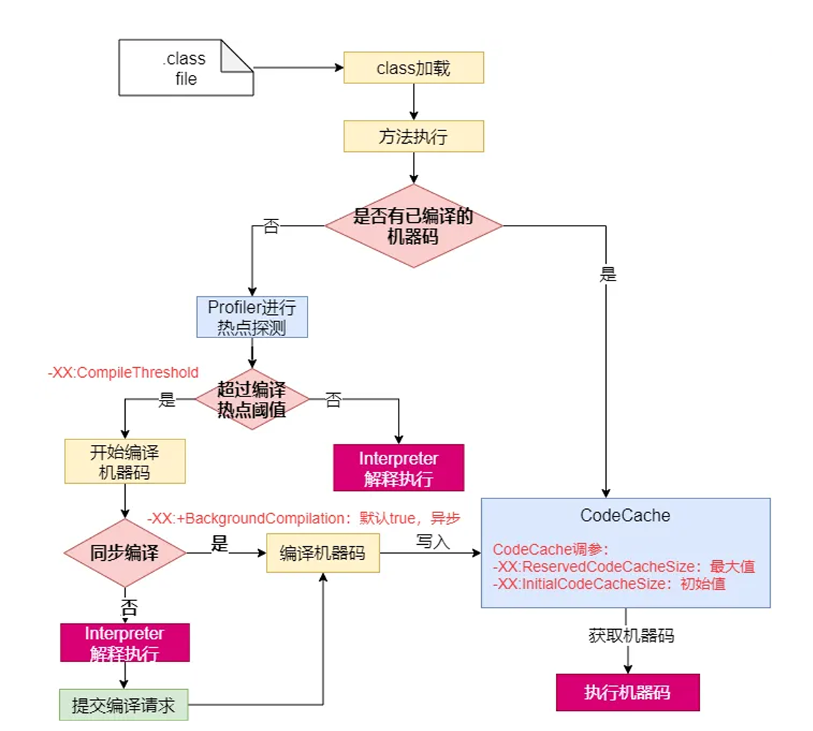 image-20251230042144747