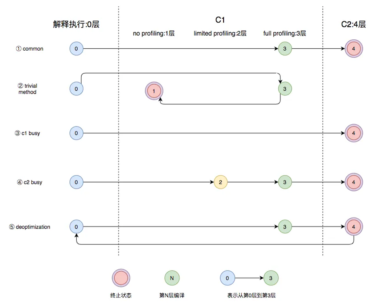 image-20251230043217979