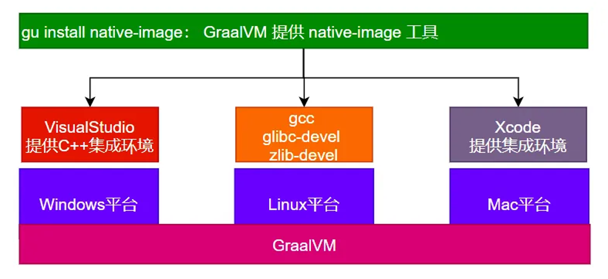 image-20251230045240304