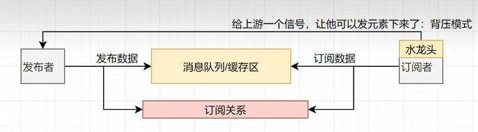 image-20260101171612898