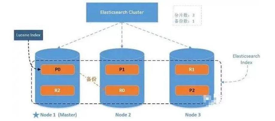 image-20260122095745297