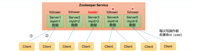 image-20260125152241771