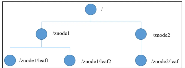 image-20260125152343389