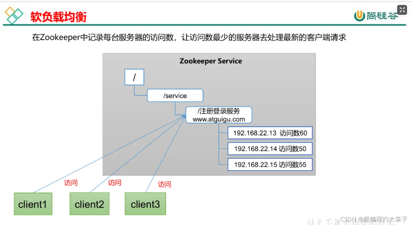 image-20260125152553829