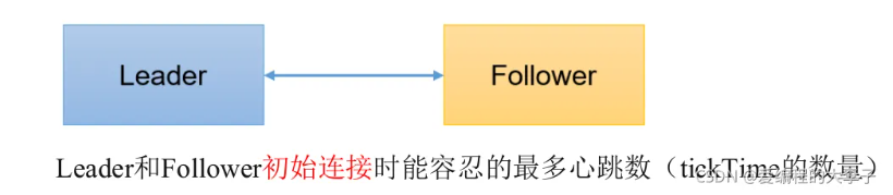 image-20260125153609991