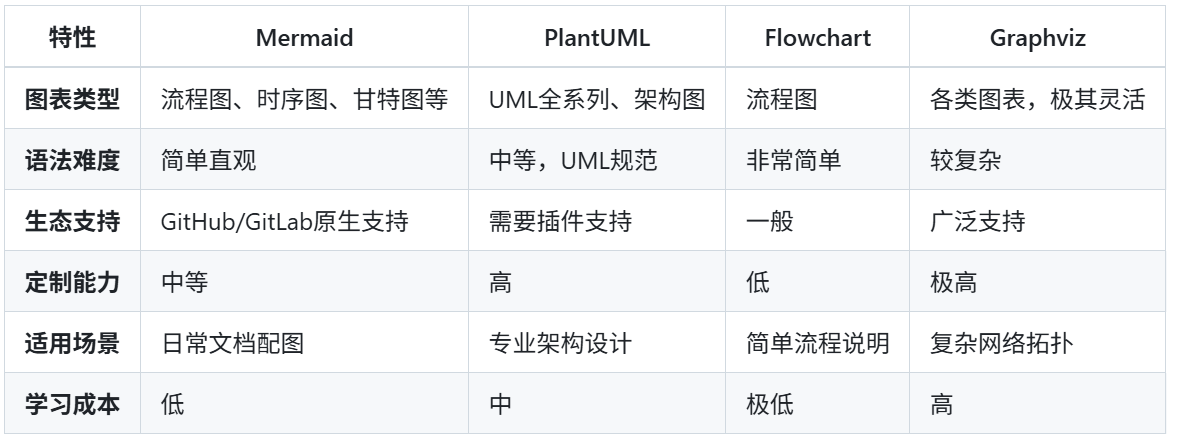 image-20260327162147049